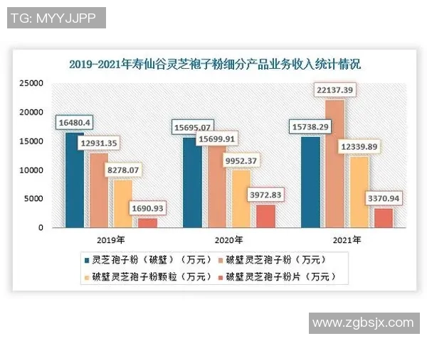 广州网球队耐力表现数据分析与训练策略探讨