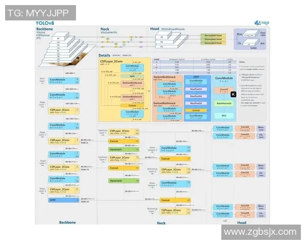 广州乒乓球队灵活性分析与训练策略探讨